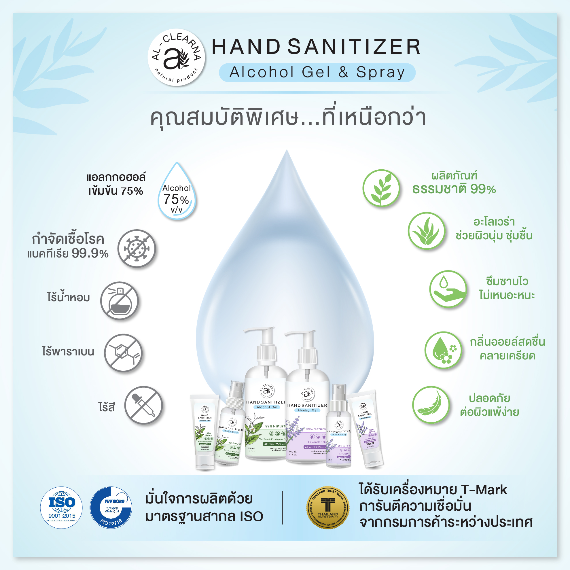 AL-CLEARNA, Tea Tree Hand Sanitizer Alcohol Gel, AL-CLEARNA Tea Tree Hand Sanitizer Alcohol Gel, AL-CLEARNA Tea Tree Hand Sanitizer Alcohol Gel รีวิว, AL-CLEARNA Tea Tree Hand Sanitizer Alcohol Gel ราคา, AL-CLEARNA Tea Tree Hand Sanitizer Alcohol Gel Review, AL-CLEARNA Tea Tree Hand Sanitizer Alcohol Gel 50ml, เจลแอลกอฮอล์, เจลล้างมือ, เจลล้างมือพกพา, เจลแอลกอฮอล์ ราคา, เจลแอลกอฮอล์ 75%