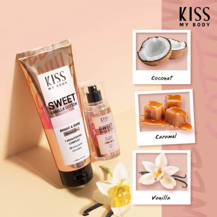 Kiss My Body,Kiss My Body Perfume Mist,Perfume Mist,สเปรย์น้ำหอม,