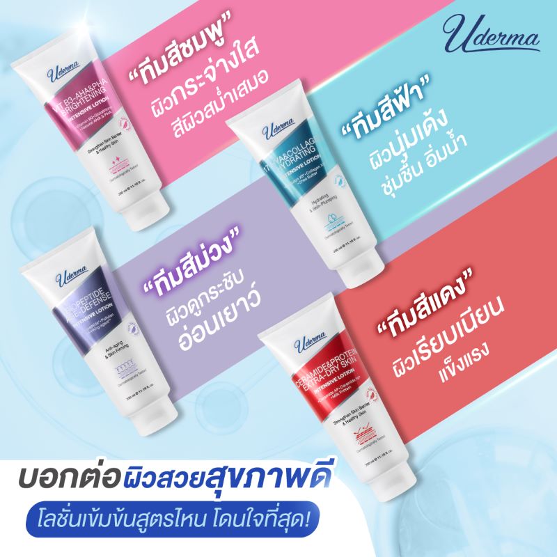 Uderma Vit B3-AHA PHA Brightening Intensive Lotion 70 ml, Uderma , ยูเดอร์มา , โลชั่นเข้มข้น